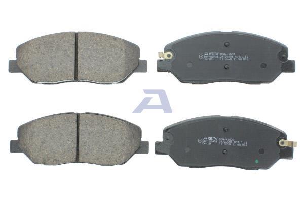 Jeu de 4 plaquettes de frein AISIN ref. BPHY-1008